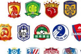 媒体人马德兴发文呼吁中国足协应该调整目标 将今年的亚冠作为首要任务