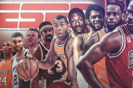 ESPN再次重排了NBA历史前十位 排在第一的仍然是迈克尔乔丹