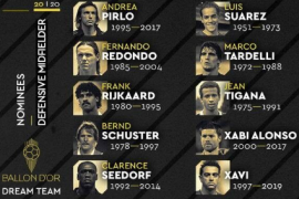 法国足球 近日公布了历史最佳后腰的20人候选名单