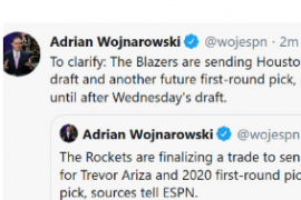 今天NBA转会市场消息不断其中阿里扎重返火箭