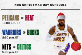 NBA年终圣诞大战莱昂纳德和乔治能否复仇看点十足