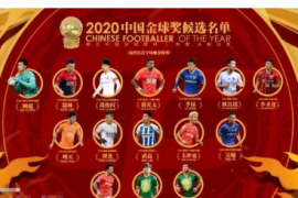 2020中国金球奖前三名揭晓其中武磊韦世豪吴曦成为最后的3大候选者