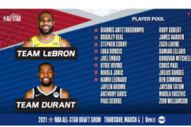 NBA公布了2020-21赛季全明星替补阵容