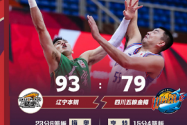 CBA常规赛继续进行辽宁93比79复仇四川取得一场大胜