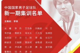 中国足协公布最新一期集训大名单