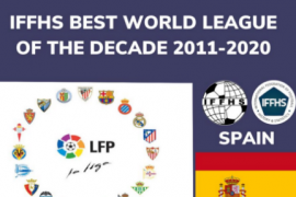 国际足球历史和统计联合会发布了2011-2020全球联赛排名榜单