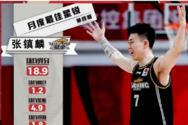 CBA官方公布辽宁男篮球员张镇麟蝉联月度最佳星锐球员