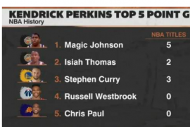 近日著名篮球评论员帕金斯就说出了他心中的历史前五控卫榜单