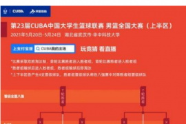 CUBA将在5月20至24日会师武汉华中科技大学开启全国大赛征程