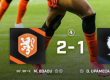 2021年U21欧青赛头号夺冠热门法国队爆冷被荷兰1-2绝杀