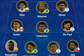 南美足联公布了本届美洲杯的最佳阵容梅西领衔