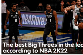 NBA电子游戏NBA2K公布了下赛季NBA球员的个人能力值