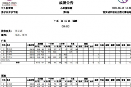 全运会三人篮球19岁以下组的比赛中福建队21-12轻取广东