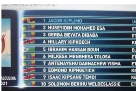 21岁的半马世锦赛冠军基普里莫以57分31秒的成绩打破了半马世界纪录