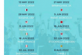 世界田联官网公布2022赛季世界田联钻石联赛14站比赛的详细赛程