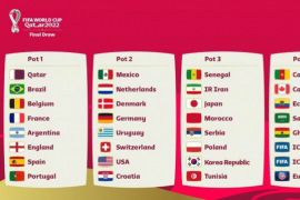 2022年卡塔尔世界杯小组分档32强名单
