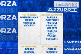 意大利友谊赛大名单：博努奇、巴雷拉、小基耶萨在列